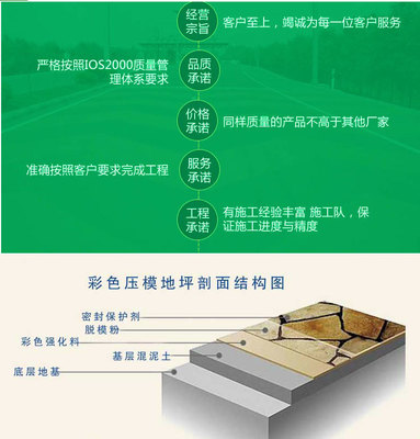 复古水泥压花地坪 包工包料打造艺术路面新典范